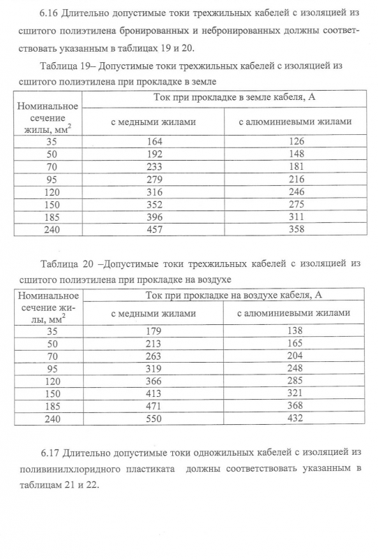 Гост на сшитый полиэтилен 6 кв 49