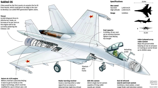 su-35_graf.jpg