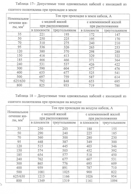Гост на сшитый полиэтилен 6 кв 23