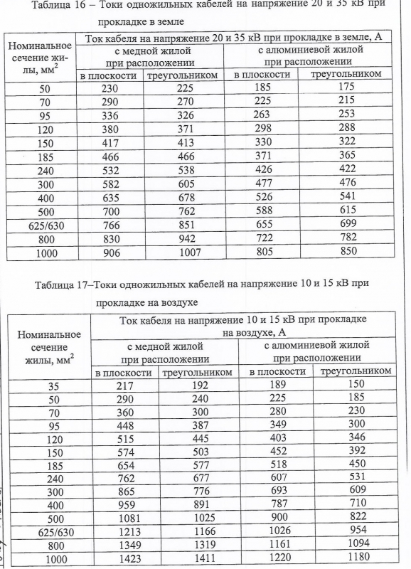 Гост на сшитый полиэтилен 6 кв 6