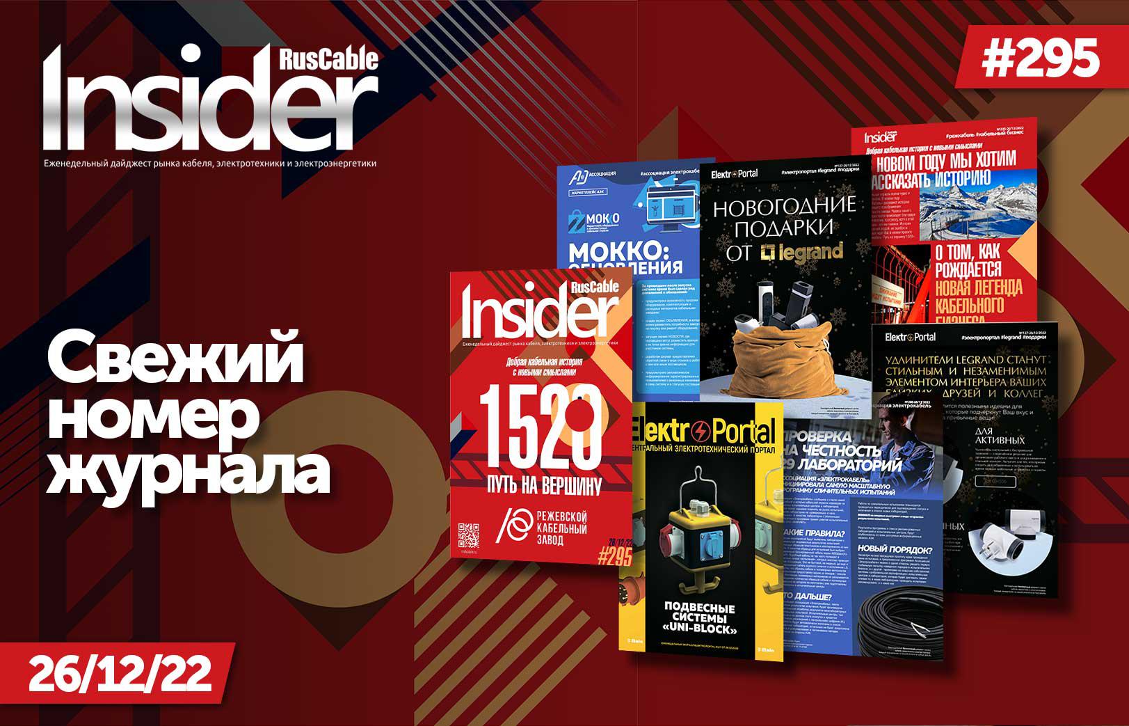 АВБШвнг(А)-LS - -нг-LS, ТУ 16.К71-310-2001