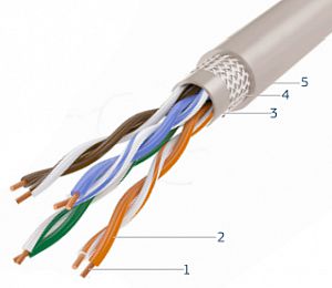 СегментЛАН U/UTP Cat5e FR К СегментЛАН U/UTP Cat5e FR К