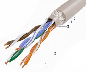 СегментЛАН U/UTP Cat5e К СегментЛАН U/UTP Cat5e К