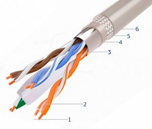 СегментЛАН F/UTP Cat6 К СегментЛАН F/UTP Cat6 К