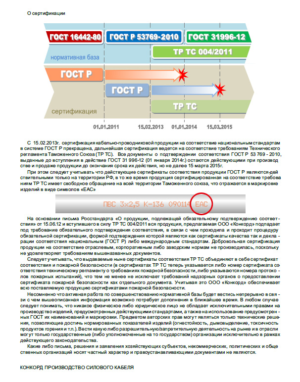 ООО «Конкорд»