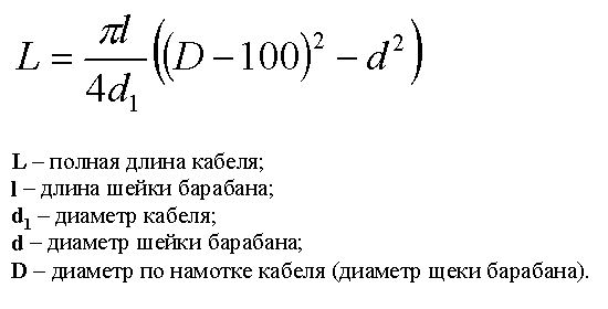 Определение длины кабеля. Определение длины кабеля. Greenlee dm-210a. Сечение кабеля от диаметра таблица. Кв.