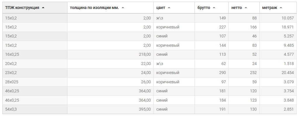 стренга.png