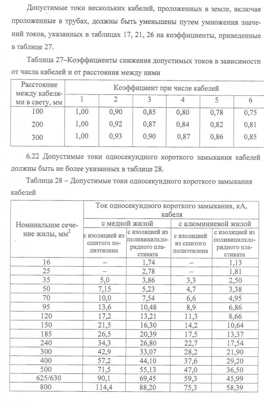 длительно допустимый ток кабеля с изоляцией из сшитого полиэтилена. 4 кв. таблица допустимой токовой нагрузки для проводов и кабелей. сшитый полиэтилен кабель 10 кв экономическая плотность тока. кабели из сшитого полиэтилена 10 кв таблица.