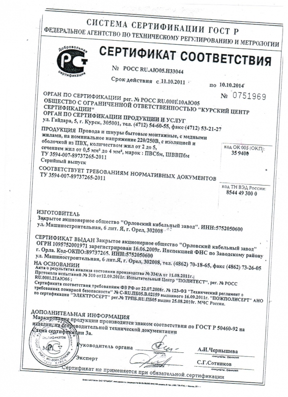 Сертификат на кабель ввг. Кабель ввг а нг ls 3х2. Сертификат на кабель ввг. Сертификат соответствия пункт распределительный. Сертификат на кабель ввг.
