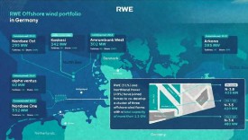 Немецкая RWE в партнерстве с канадской Northland Power реализуют проект строительства кластера офшорной ветровой генерации общей мощностью 1,3 ГВт в немецкой части Северного моря