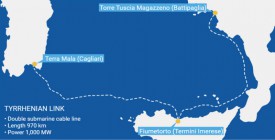 Итальянский Ternа получил разрешение на строительство участка подводного HVDC соединения Tyrrhenian Link между Сицилией и Сардинией