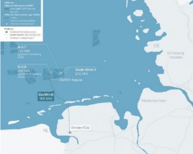 Введено в эксплуатацию HVDC соединение DolWin6 пропускной способностью 900  МВт, построенное в немецкой части Северного моря