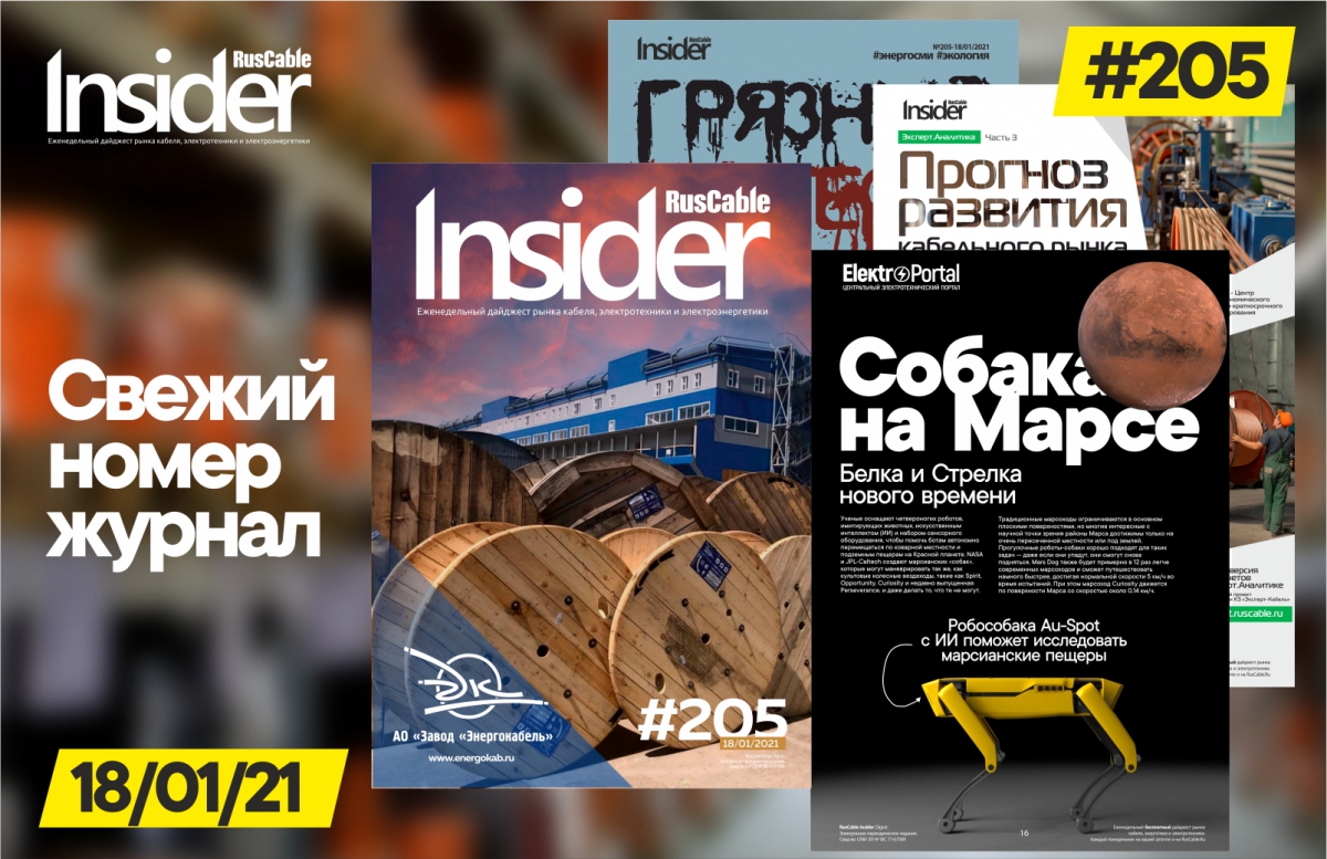 RusCable Insider #205 - завод \"ЭНЕРГОКАБЕЛЬ\", прогноз развития отрасли ...