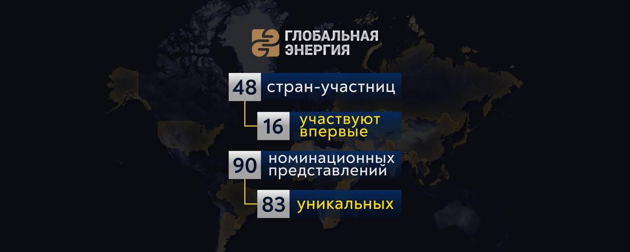 Планы на 2023 год. Предсказания на 2023. Страны глобального юга. События в мире в 2023 году. 2023 год.