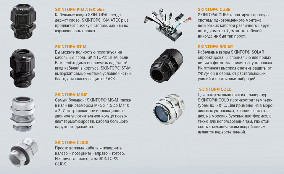 5 металлический соединение. Pg 19 кабельный ввод резьба. Тип кабельного ввода. Кабельный ввод пластиковый м16х1. Кабельный ввод м20х1,5 exd под металлорукав (d нар.