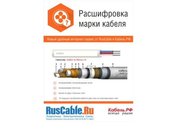 Расшифровка марки двигателя