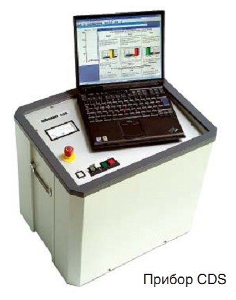 ΠΠ°ΠΊΠ°Ρ Π°ΠΏΠΏΠ°ΡΠ°ΡΡΡΠ° ΠΈΡΠΏΠΎΠ»ΡΠ·ΡΠ΅ΡΡΡ Π΄Π»Ρ ΠΈΠ·ΠΌΠ΅ΡΠ΅Π½ΠΈΡ ΡΠ»Π΅ΠΊΡΡΠΈΡΠ΅ΡΠΊΠΈΡ
ΠΈ ΠΌΠ΅Ρ
Π°Π½ΠΈΡΠ΅ΡΠΊΠΈΡ
ΠΏΠ°ΡΠ°ΠΌΠ΅ΡΡΠΎΠ² ΠΊΠ°Π±Π΅Π»Π΅ΠΉ. Π‘ΠΌΠΎΡΡΠ΅ΡΡ ΡΠΎΡΠΎ ΠΠ°ΠΊΠ°Ρ Π°ΠΏΠΏΠ°ΡΠ°ΡΡΡΠ° ΠΈΡΠΏΠΎΠ»ΡΠ·ΡΠ΅ΡΡΡ Π΄Π»Ρ ΠΈΠ·ΠΌΠ΅ΡΠ΅Π½ΠΈΡ ΡΠ»Π΅ΠΊΡΡΠΈΡΠ΅ΡΠΊΠΈΡ
ΠΈ ΠΌΠ΅Ρ
Π°Π½ΠΈΡΠ΅ΡΠΊΠΈΡ
ΠΏΠ°ΡΠ°ΠΌΠ΅ΡΡΠΎΠ² ΠΊΠ°Π±Π΅Π»Π΅ΠΉ. Π‘ΠΌΠΎΡΡΠ΅ΡΡ ΠΊΠ°ΡΡΠΈΠ½ΠΊΡ ΠΠ°ΠΊΠ°Ρ Π°ΠΏΠΏΠ°ΡΠ°ΡΡΡΠ° ΠΈΡΠΏΠΎΠ»ΡΠ·ΡΠ΅ΡΡΡ Π΄Π»Ρ ΠΈΠ·ΠΌΠ΅ΡΠ΅Π½ΠΈΡ ΡΠ»Π΅ΠΊΡΡΠΈΡΠ΅ΡΠΊΠΈΡ
ΠΈ ΠΌΠ΅Ρ
Π°Π½ΠΈΡΠ΅ΡΠΊΠΈΡ
ΠΏΠ°ΡΠ°ΠΌΠ΅ΡΡΠΎΠ² ΠΊΠ°Π±Π΅Π»Π΅ΠΉ. ΠΠ°ΡΡΠΈΠ½ΠΊΠ° ΠΏΡΠΎ ΠΠ°ΠΊΠ°Ρ Π°ΠΏΠΏΠ°ΡΠ°ΡΡΡΠ° ΠΈΡΠΏΠΎΠ»ΡΠ·ΡΠ΅ΡΡΡ Π΄Π»Ρ ΠΈΠ·ΠΌΠ΅ΡΠ΅Π½ΠΈΡ ΡΠ»Π΅ΠΊΡΡΠΈΡΠ΅ΡΠΊΠΈΡ
ΠΈ ΠΌΠ΅Ρ
Π°Π½ΠΈΡΠ΅ΡΠΊΠΈΡ
ΠΏΠ°ΡΠ°ΠΌΠ΅ΡΡΠΎΠ² ΠΊΠ°Π±Π΅Π»Π΅ΠΉ. Π€ΠΎΡΠΎ ΠΠ°ΠΊΠ°Ρ Π°ΠΏΠΏΠ°ΡΠ°ΡΡΡΠ° ΠΈΡΠΏΠΎΠ»ΡΠ·ΡΠ΅ΡΡΡ Π΄Π»Ρ ΠΈΠ·ΠΌΠ΅ΡΠ΅Π½ΠΈΡ ΡΠ»Π΅ΠΊΡΡΠΈΡΠ΅ΡΠΊΠΈΡ
ΠΈ ΠΌΠ΅Ρ
Π°Π½ΠΈΡΠ΅ΡΠΊΠΈΡ
ΠΏΠ°ΡΠ°ΠΌΠ΅ΡΡΠΎΠ² ΠΊΠ°Π±Π΅Π»Π΅ΠΉ ΠΠ°ΠΊΠ°Ρ Π°ΠΏΠΏΠ°ΡΠ°ΡΡΡΠ° ΠΈΡΠΏΠΎΠ»ΡΠ·ΡΠ΅ΡΡΡ Π΄Π»Ρ ΠΈΠ·ΠΌΠ΅ΡΠ΅Π½ΠΈΡ ΡΠ»Π΅ΠΊΡΡΠΈΡΠ΅ΡΠΊΠΈΡ
ΠΈ ΠΌΠ΅Ρ
Π°Π½ΠΈΡΠ΅ΡΠΊΠΈΡ
ΠΏΠ°ΡΠ°ΠΌΠ΅ΡΡΠΎΠ² ΠΊΠ°Π±Π΅Π»Π΅ΠΉ. Π‘ΠΌΠΎΡΡΠ΅ΡΡ ΡΠΎΡΠΎ ΠΠ°ΠΊΠ°Ρ Π°ΠΏΠΏΠ°ΡΠ°ΡΡΡΠ° ΠΈΡΠΏΠΎΠ»ΡΠ·ΡΠ΅ΡΡΡ Π΄Π»Ρ ΠΈΠ·ΠΌΠ΅ΡΠ΅Π½ΠΈΡ ΡΠ»Π΅ΠΊΡΡΠΈΡΠ΅ΡΠΊΠΈΡ
ΠΈ ΠΌΠ΅Ρ
Π°Π½ΠΈΡΠ΅ΡΠΊΠΈΡ
ΠΏΠ°ΡΠ°ΠΌΠ΅ΡΡΠΎΠ² ΠΊΠ°Π±Π΅Π»Π΅ΠΉ. Π‘ΠΌΠΎΡΡΠ΅ΡΡ ΠΊΠ°ΡΡΠΈΠ½ΠΊΡ ΠΠ°ΠΊΠ°Ρ Π°ΠΏΠΏΠ°ΡΠ°ΡΡΡΠ° ΠΈΡΠΏΠΎΠ»ΡΠ·ΡΠ΅ΡΡΡ Π΄Π»Ρ ΠΈΠ·ΠΌΠ΅ΡΠ΅Π½ΠΈΡ ΡΠ»Π΅ΠΊΡΡΠΈΡΠ΅ΡΠΊΠΈΡ
ΠΈ ΠΌΠ΅Ρ
Π°Π½ΠΈΡΠ΅ΡΠΊΠΈΡ
ΠΏΠ°ΡΠ°ΠΌΠ΅ΡΡΠΎΠ² ΠΊΠ°Π±Π΅Π»Π΅ΠΉ. ΠΠ°ΡΡΠΈΠ½ΠΊΠ° ΠΏΡΠΎ ΠΠ°ΠΊΠ°Ρ Π°ΠΏΠΏΠ°ΡΠ°ΡΡΡΠ° ΠΈΡΠΏΠΎΠ»ΡΠ·ΡΠ΅ΡΡΡ Π΄Π»Ρ ΠΈΠ·ΠΌΠ΅ΡΠ΅Π½ΠΈΡ ΡΠ»Π΅ΠΊΡΡΠΈΡΠ΅ΡΠΊΠΈΡ
ΠΈ ΠΌΠ΅Ρ
Π°Π½ΠΈΡΠ΅ΡΠΊΠΈΡ
ΠΏΠ°ΡΠ°ΠΌΠ΅ΡΡΠΎΠ² ΠΊΠ°Π±Π΅Π»Π΅ΠΉ. Π€ΠΎΡΠΎ ΠΠ°ΠΊΠ°Ρ Π°ΠΏΠΏΠ°ΡΠ°ΡΡΡΠ° ΠΈΡΠΏΠΎΠ»ΡΠ·ΡΠ΅ΡΡΡ Π΄Π»Ρ ΠΈΠ·ΠΌΠ΅ΡΠ΅Π½ΠΈΡ ΡΠ»Π΅ΠΊΡΡΠΈΡΠ΅ΡΠΊΠΈΡ
ΠΈ ΠΌΠ΅Ρ
Π°Π½ΠΈΡΠ΅ΡΠΊΠΈΡ
ΠΏΠ°ΡΠ°ΠΌΠ΅ΡΡΠΎΠ² ΠΊΠ°Π±Π΅Π»Π΅ΠΉ