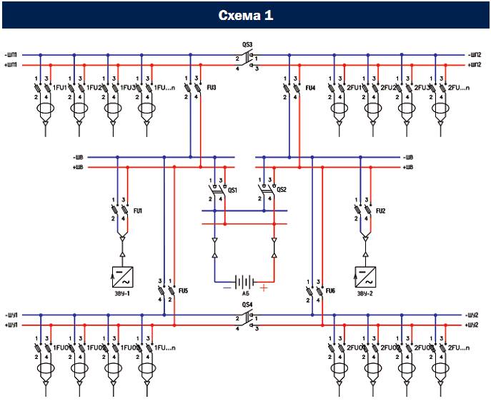 У кого должны находится оперативные схемы. Схема постоянного тока подстанции 110кв. Схема постоянного оперативного тока на подстанции. Схемы постоянного тока ПС 110 кв. Схема оперативного тока подстанции 35 кв.