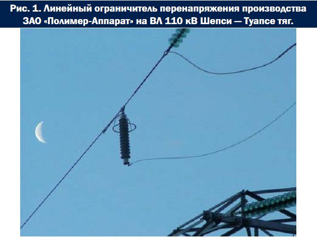 опн 10 кв. опн вл. опн вл. ограничитель перенапряжения опн вл-10 кв. опн на вл 110 кв.