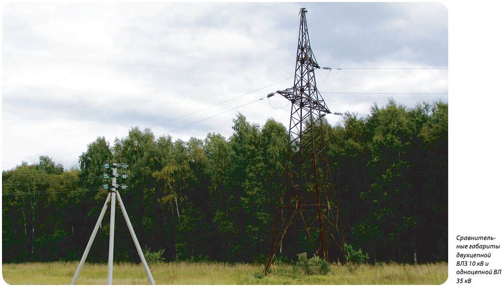 опора вл 110 кв. столбы вл 35кв. опора лэп 6-10 кв. высоковольтная линия 10кв асб. пс-110/10.